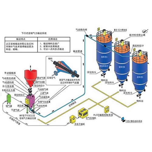 ?-£????ˉ?????°????è??é???3????